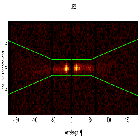 Dispersion coordinates field image_Capella_obsid_18363