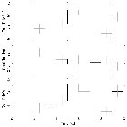 Light curve_Capella_obsid_18363