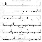 Counts Spectrum (1)_Capella_obsid_18363