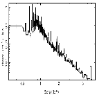 Flux Preview_Capella_obsid_18362