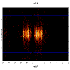 Dispersion coordinates field image_Capella_obsid_18362