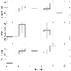 Light curve_Capella_obsid_18362