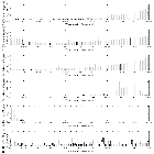 Flux spectrum (2)_Capella_obsid_18362