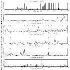 Flux spectrum (1)_Capella_obsid_18362