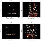 Order-sorting image_SN 1987A_obsid_16756