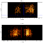 Dispersion coordinates field image_SN 1987A_obsid_16756