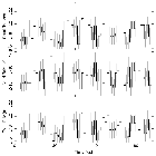 Light curve_SN 1987A_obsid_16756