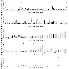 Flux spectrum (2)_SN 1987A_obsid_16756