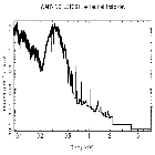 Flux Preview_NOVA Sgr 2015 b_obsid_16690
