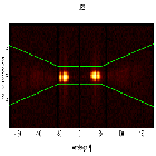Dispersion coordinates field image_NOVA Sgr 2015 b_obsid_16690