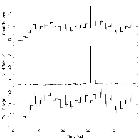 Light curve_NOVA Sgr 2015 b_obsid_16690