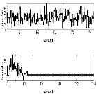 Counts Spectrum (4)_NOVA Sgr 2015 b_obsid_16690