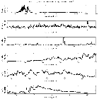 Counts Spectrum (1)_NOVA Sgr 2015 b_obsid_16690