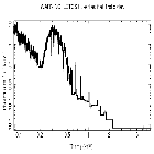 Flux Preview_NOVA Sgr 2015 b_obsid_16691