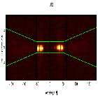 Dispersion coordinates field image_NOVA Sgr 2015 b_obsid_16691