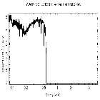 Flux Preview_CXOUJ010603.18-744715.8_obsid_19011