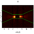 Dispersion coordinates field image_CXOUJ010603.18-744715.8_obsid_19011