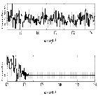 Counts Spectrum (4)_CXOUJ010603.18-744715.8_obsid_19011