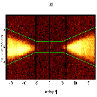 Dispersion coordinates field image_HZ 43_obsid_19840
