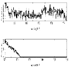 Counts Spectrum (4)_HZ 43_obsid_19840