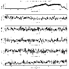 Counts Spectrum (1)_HZ 43_obsid_19840