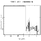 Flux Preview_RT Cru_obsid_18710