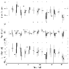 Light curve_RT Cru_obsid_18710