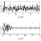 Counts Spectrum (4)_RT Cru_obsid_18710