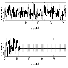 Counts Spectrum (4)_RT Cru_obsid_16688