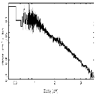 Flux Preview_SMC X-3_obsid_19787