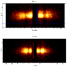 Dispersion coordinates field image_SMC X-3_obsid_19787