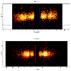 Dispersion coordinates field image_NGC 2617_obsid_18203