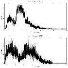 Counts spectrum_NGC 2617_obsid_18203
