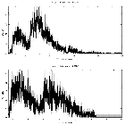 Counts spectrum_NGC 2617_obsid_18739