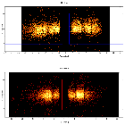 Dispersion coordinates field image_NGC 2617_obsid_18202