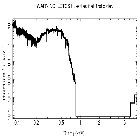 Flux Preview_CXOUJ010603.18-744715.8_obsid_19012