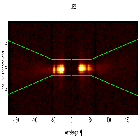 Dispersion coordinates field image_CXOUJ010603.18-744715.8_obsid_19012