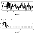 Counts Spectrum (4)_CXOUJ010603.18-744715.8_obsid_19012