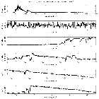 Counts Spectrum (1)_CXOUJ010603.18-744715.8_obsid_19012