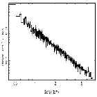 Flux Preview_NGC 7469_obsid_18734
