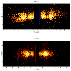 Dispersion coordinates field image_NGC 7469_obsid_18734