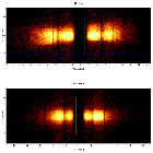 Dispersion coordinates field image_LMC X-2_obsid_16308