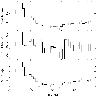 Light curve_LMC X-2_obsid_16308