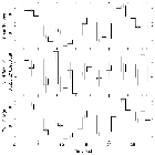 Light curve_LMC X-2_obsid_18741