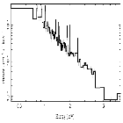 Flux Preview_V640 Mon_obsid_18751