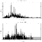 Counts spectrum_V640 Mon_obsid_18751