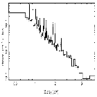 Flux Preview_V640 Mon_obsid_17730