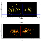 Dispersion coordinates field image_V640 Mon_obsid_17730