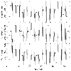 Light curve_V640 Mon_obsid_17730