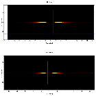 Dispersion coordinates field image_4U 1630-47_obsid_19904
